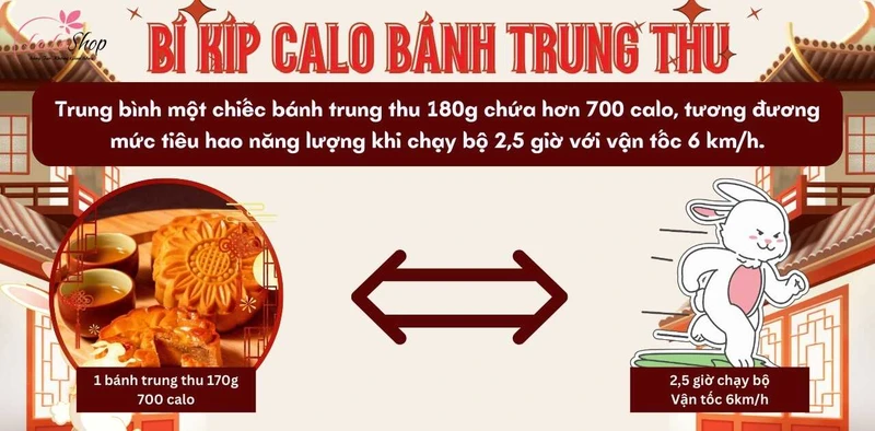 Bạn có thể chạy bộ để tiêu hao năng lượng có trong bánh trung thu