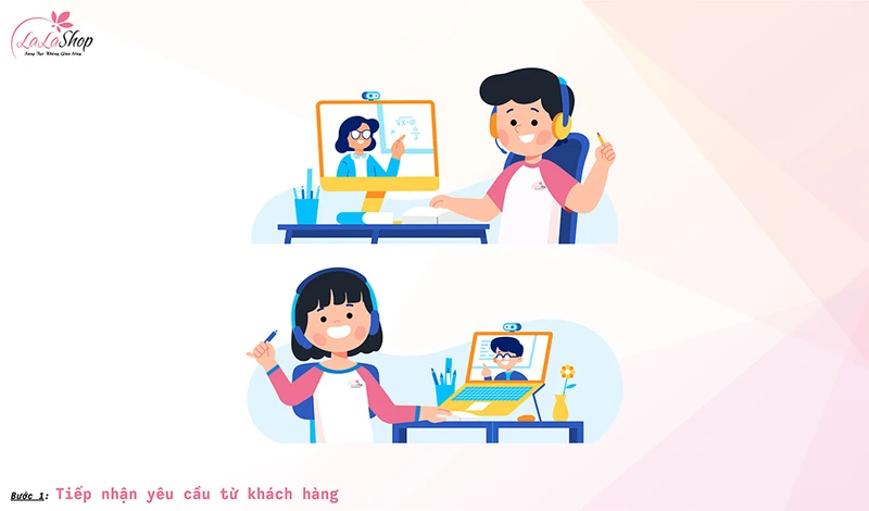 Bước 1: Tiếp nhận yêu cầu từ khách hàng