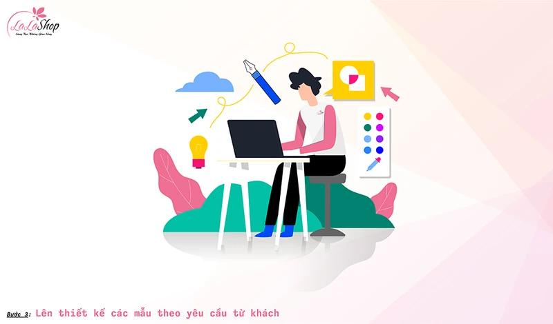 Bước 3: Lên thiết kế các mẫu theo yêu cầu từ khách