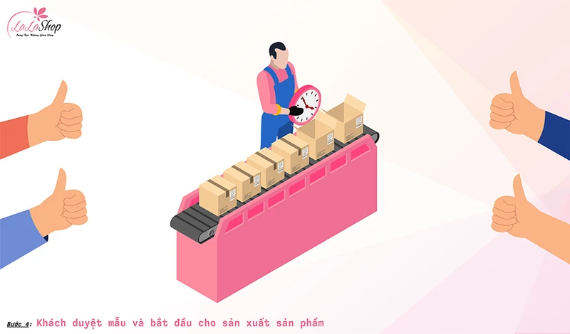 Bước 4: Khách duyệt mẫu và bắt đầu cho sản xuất sản phẩm