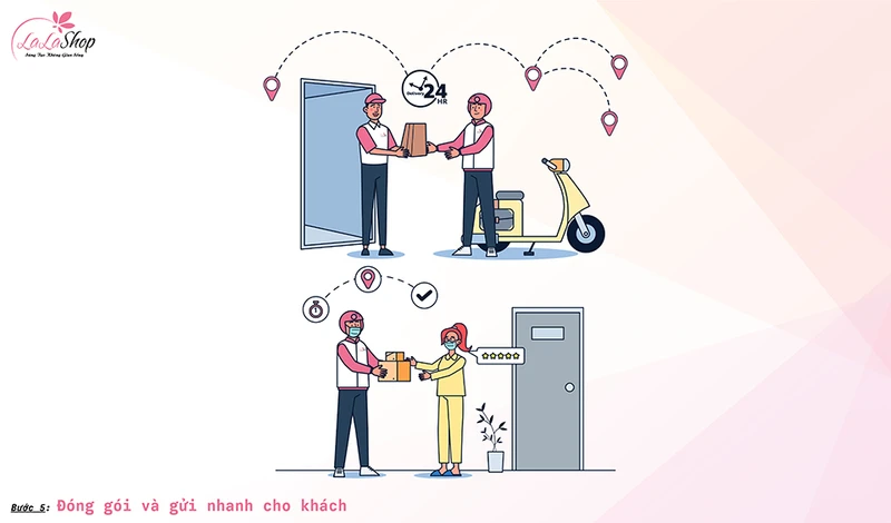 Bước 5: Đóng gói và gửi nhanh cho khách