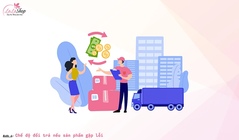 Bước 6: Chế độ đổi trả nếu sản phẩm gặp lỗi