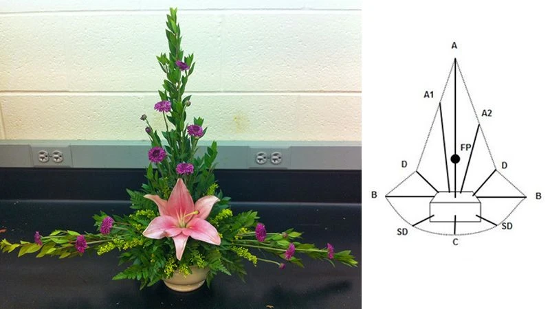 Cách cắm hoa hình chữ T rất được yêu thích hiện nay