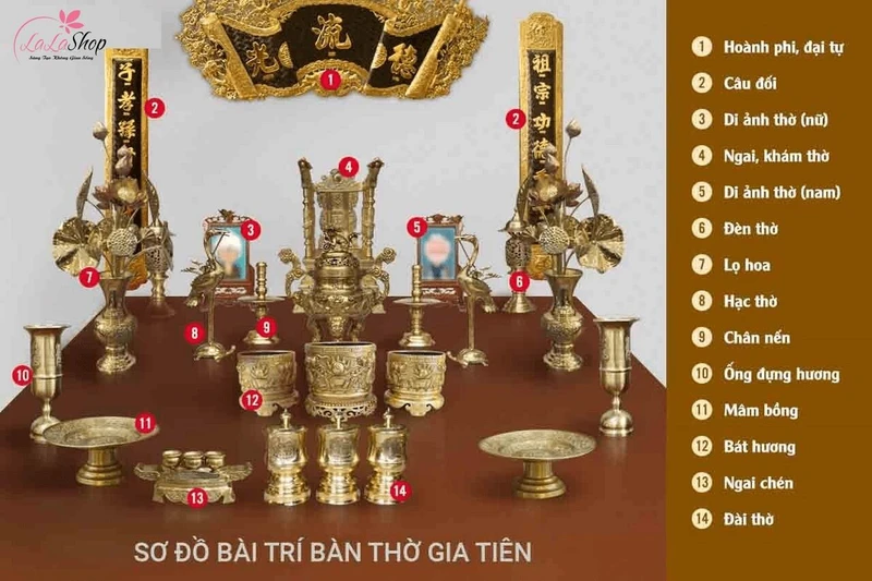 Cách sắp xếp bàn thờ gia tiên