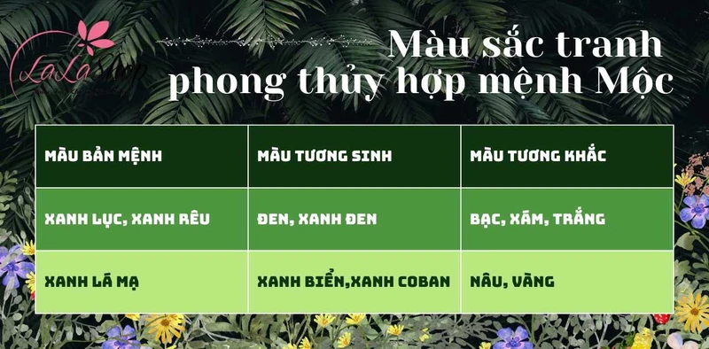 Màu tương sinh tương khắc với mệnh mộc