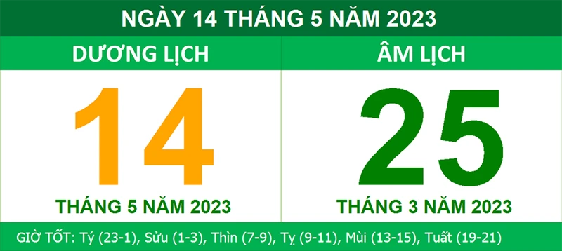 Ngày của Mẹ năm 2023 sẽ rơi vào Chủ Nhật, ngày 14 tháng 5 năm 2023