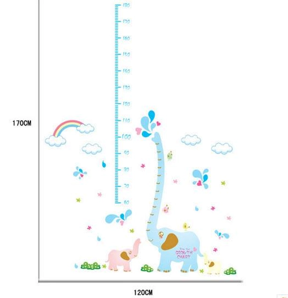Thước đo voi xanh nhỏ 2