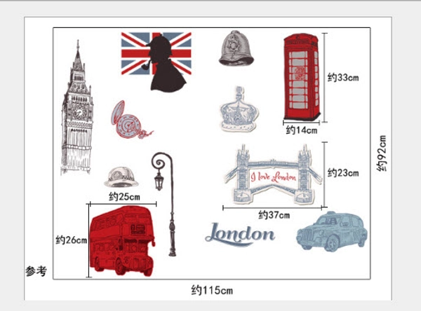 Biểu tượng của các nước