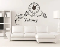 Đồng hồ bướm đen