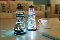 Đèn led ngọn hải đăng