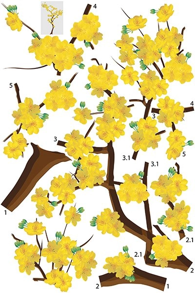 Decal trang trí tết cây mai vàng phú quý 80x120cm