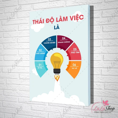 Tranh văn phòng Thái Độ Làm Việc