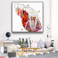 Tranh Treo Trường Nha Khoa Nghệ Thuật 14