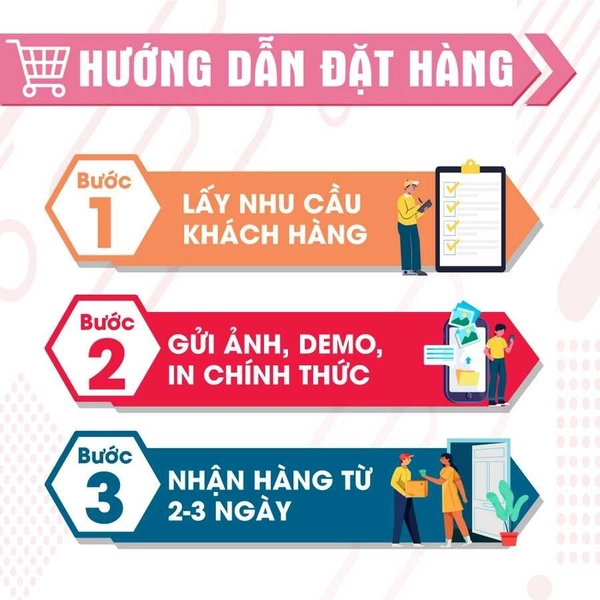 In Tranh Theo Yêu Cầu