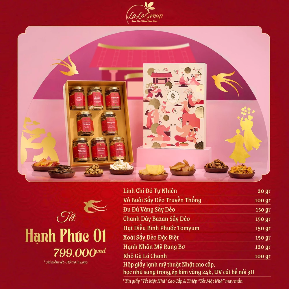 Hộp Quà Tết Hạnh Phúc 01 (NL)