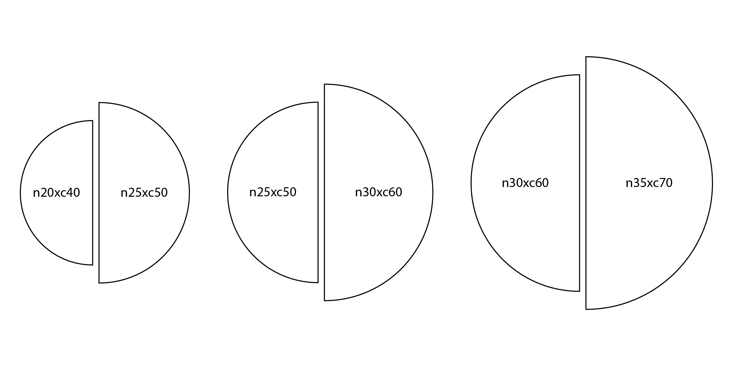 Tranh Bán Nguyệt Đôi Hươu Nghệ Thuật