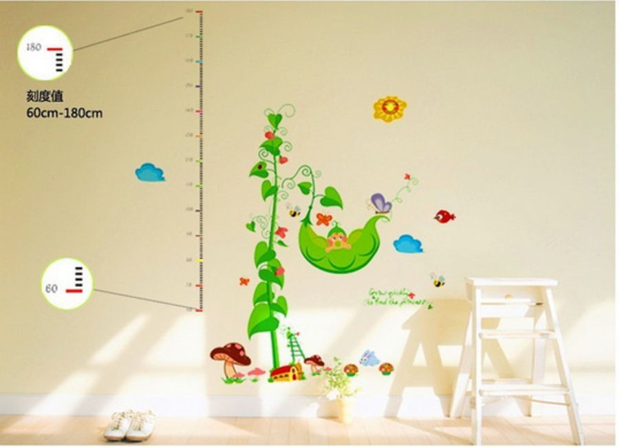 Thước đo cây đậu