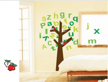 Cây chữ cái