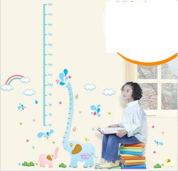 Thước đo voi xanh nhỏ 2