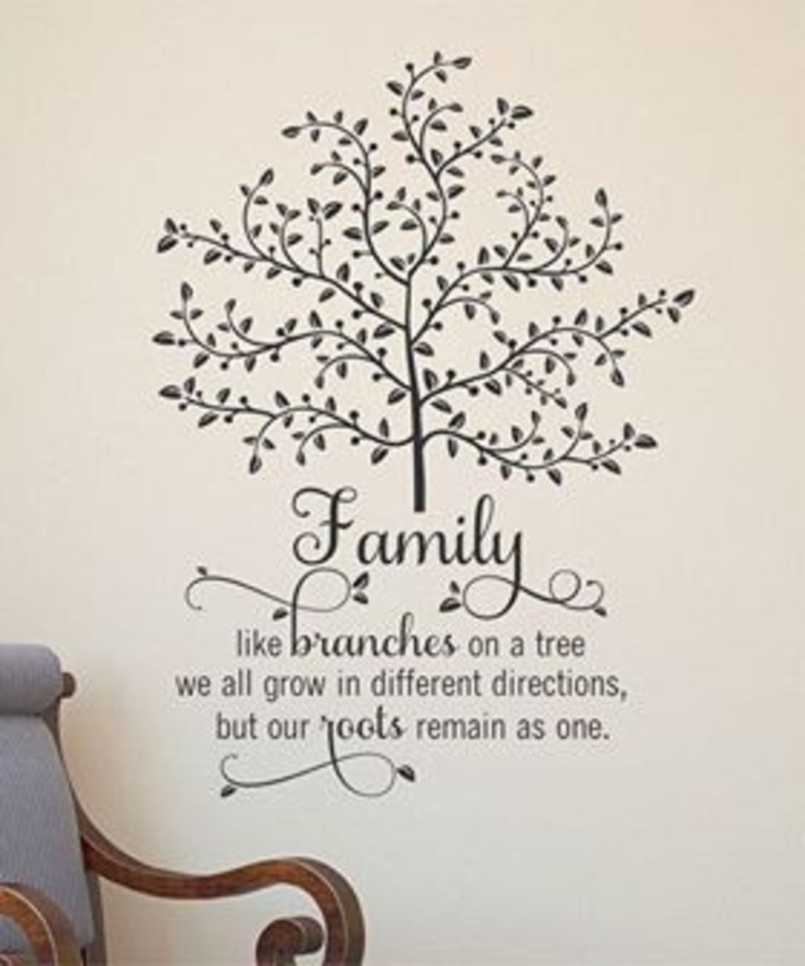 Decal dán tường family