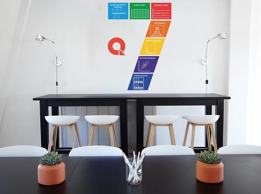 Decal văn phòng  Timetable