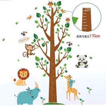 Decal thước đo vườn thú to