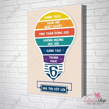 Tranh văn phòng 6 giá trị cốt lõi