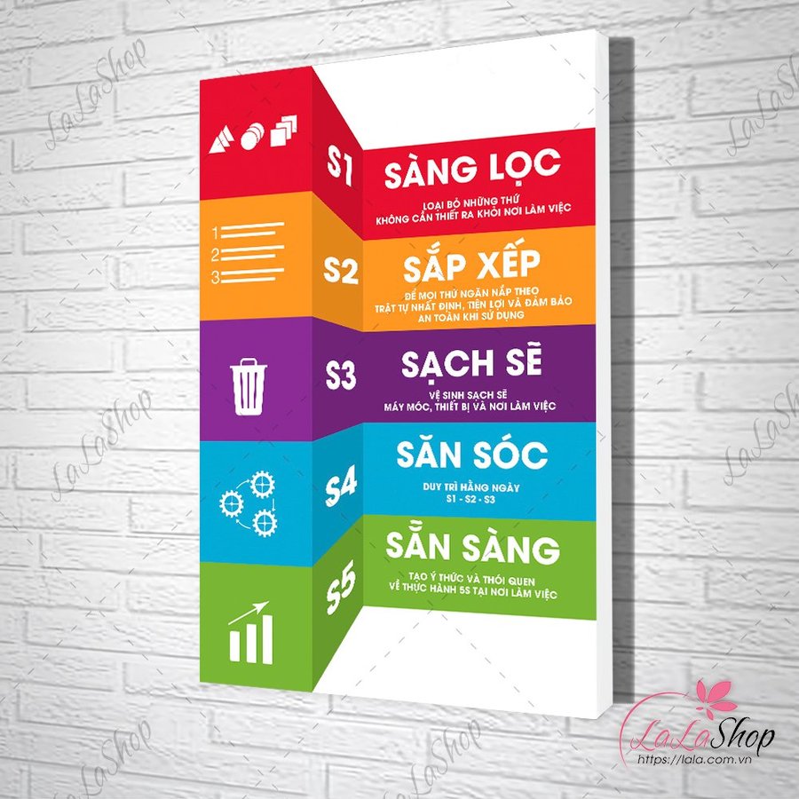 Ảnh sản phẩm - Lala Shop